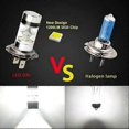 thumbnail image 5 of New H7 LED Headlight Conversion Kit Bulbs High Low Beam 100W 6000K Super White 6000K Auto Driving Headlight High Low 12V, 5 of 5