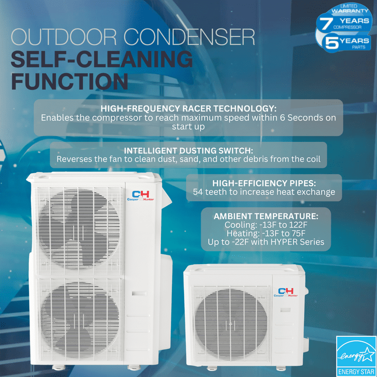 Cooper & Hunter 28000 BTU 230V Slim Ducted Dual 2 Zone Mini