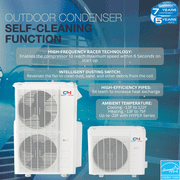 Cooper & Hunter 12000 BTU 230V Slim Ducted Mini Split Heat Pump Air Conditioner 16ft Kit Cover 550 Sq Ft