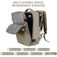 thumbnail image 5 of UPPACK Mochila de viaje para mujeres y hombres Bolsa de viaje Mochila de senderismo resistente al agua Mochila universitaria para computadora portátil para viajar en avión Elementos esenciales de viaj, 5 of 5