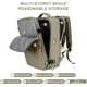 thumbnail image 5 of UPPACK Mochila de viaje para mujeres y hombres Bolsa de viaje Mochila de senderismo resistente al agua Mochila universitaria para computadora portátil para viajar en avión Elementos esenciales de viaj, 5 of 5