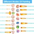 thumbnail image 6 of Ikoopy 15Pcs Face Painting Brush Set with Standable Case Nylon Paint Brush Set with Palette Sponge Palette Knife for Artist, 6 of 17