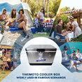 thumbnail image 6 of Yakimoto 54-Quart Stainless Steel Heavy-Duty Ice Chest Cooler with Built-In Bottle Opener, Fits 85 Cans, Silver, 6 of 15