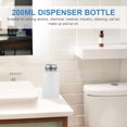 thumbnail image 4 of EeaseCA 2Pcs 200ml Anti-static Pressure Alcohol Bottle Pump Dispenser for Storing Liquid Alcohol (White), 4 of 6