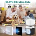 thumbnail image 4 of Fil-fresh 211+ Air Purifier Replacement Filter, Compatible with Blue Pure 211+ (Non-Auto), True HEPA & Foldable Carbon Filter for Dust, Pollen, Smoke, and Odor, 4 of 12
