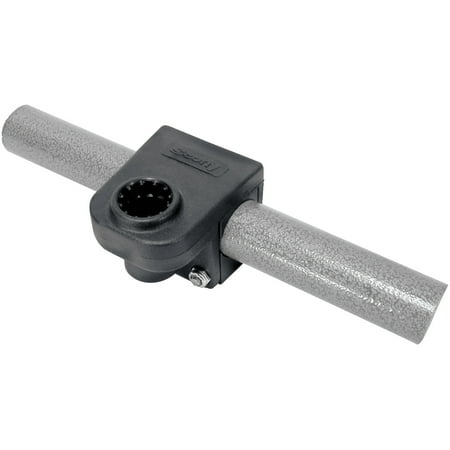 Square Rail Mount - Scotty 34348M SCOTTY RAIL MOUNTING ADAPTER BLACK 1-1/4 SQUARE OR ROUND