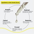 thumbnail image 4 of Sérum de Croissance Capillaire Masofta avec 30 ml de Redensyl, Capixyl et Biotine, 4 of 6