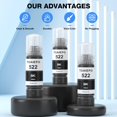 thumbnail image 3 of Botellas de recarga de tinta TOAIEPO Black 522 para impresoras Eco ET, 3 of 7