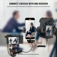 thumbnail image 2 of Neewer CM28 Wireless Lav Mic System, 9H Playtime, 4GB Storage, Noise Canceling, Charging Case, for iPhone/Android/PC/Camera/iPad, 2 of 9