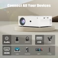 thumbnail image 6 of Smart Projector [Bundled with Google TV Stick 4K Support ], AI Voice Control Projector with WiFi and Bluetooth, Electric Focus & Auto Keystone, 6 of 9