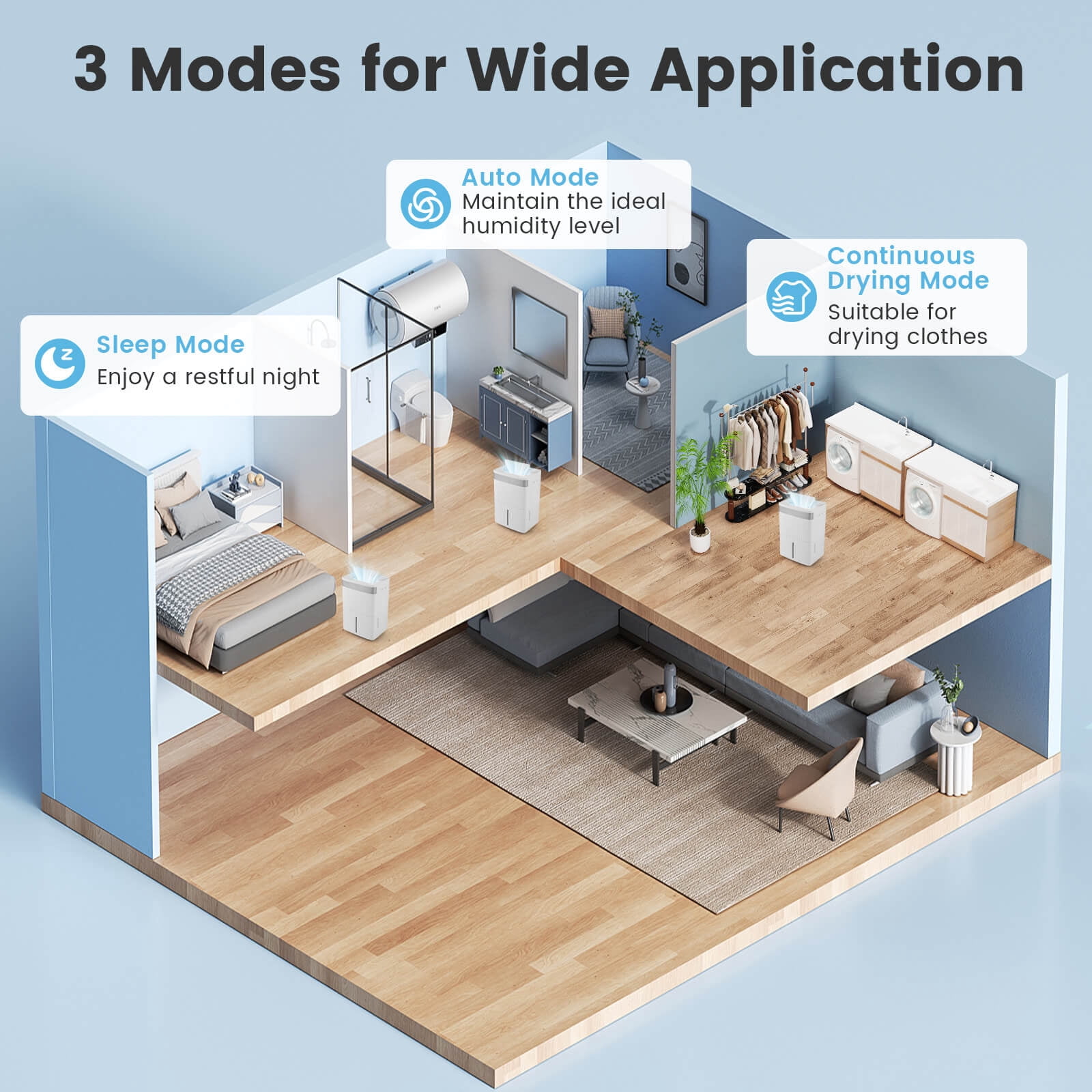 Costway 22-Pint(DOE) Dehumidifier with 3-Color Indicator For Home  6000 Sq.Ft  Coverage Area (MAX 74Pint at 95°F, 90%RH)