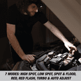 thumbnail image 6 of Hyper Tough 800-Lumen Rechargeable Headlamp, 6 of 13