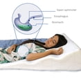 thumbnail image 4 of Back Support Systems Side Sleeping Memory Foam Bed Wedge Pillow, 24-Inch, 4 of 8
