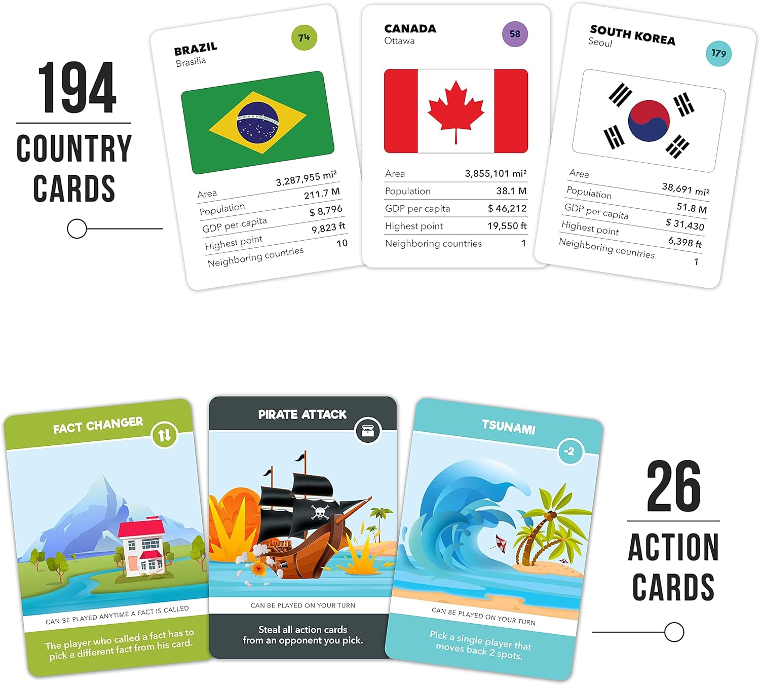 The World Game - Fun Geography Board Game - Educational Game for Kids & Adults, 2-5 players