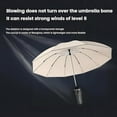 thumbnail image 3 of Breliio Umbrella, Breliio Zuodu Clip Umbrella, Sun and Rain Protection Automatic Open Close Reverse Folding Umbrellas with 12 Aluminum Alloy Ribs, Compact Hydrophobic Umbrellas, 3 of 9