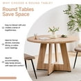 thumbnail image 5 of 47" Round Dining Table for 4 People, Modern Farmhouse Wooden Kitchen Table for Dining Room, Natural, 5 of 8