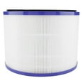 thumbnail image 2 of Filter For  Durable Filter For  Activated Carbon White Air  Durable Filter For  For Hp01 Hp02 Hp03 Dp01 Dp02 Dp03, 2 of 8