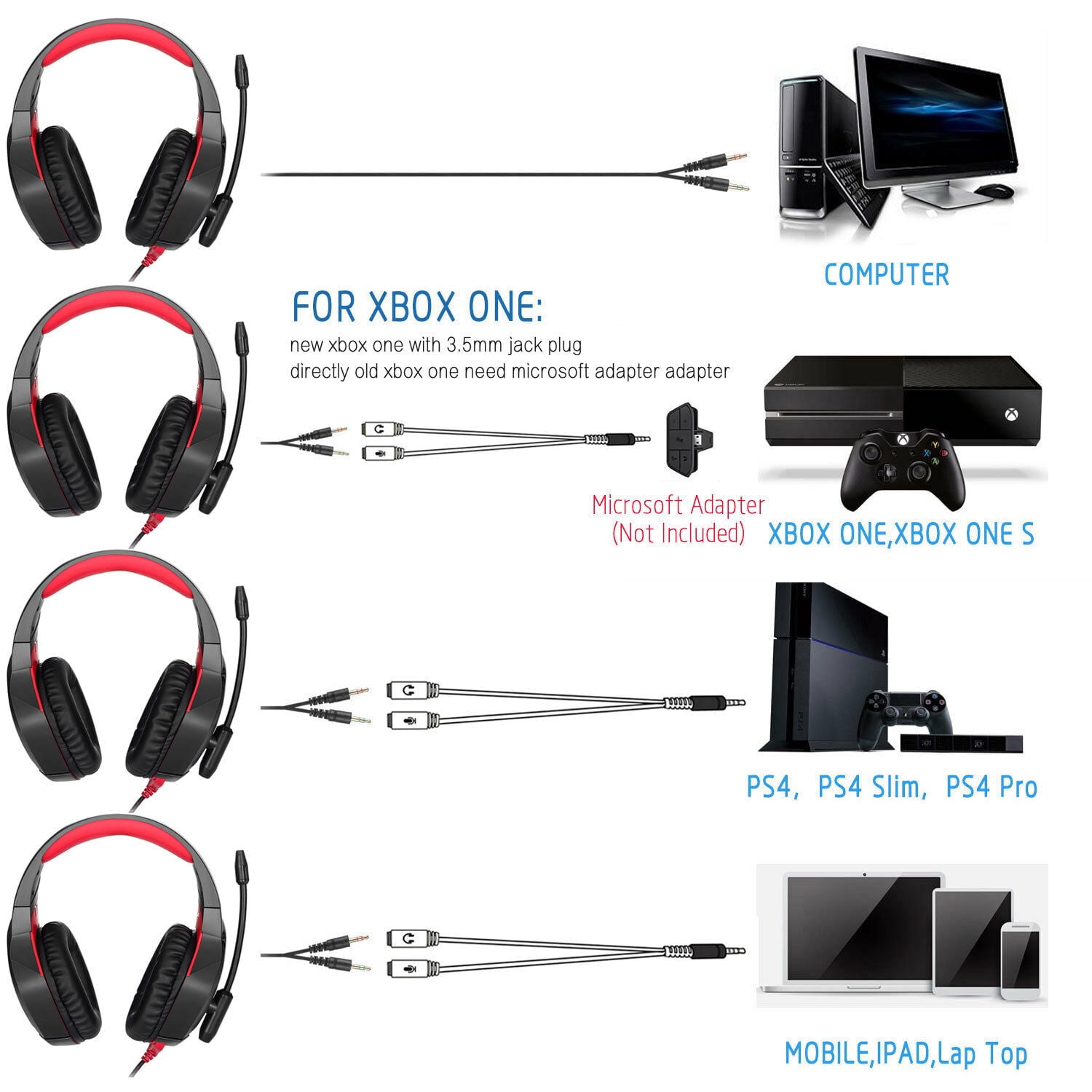 3.5mm Stereo Headphone with Mic for PC Laptop EACH G4000 Gaming Headset LED USB