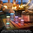 thumbnail image 3 of Happy New Year Design Set of 2 Flameless LED Candles Remote and Timer Indoor Outdoor, 3 of 7