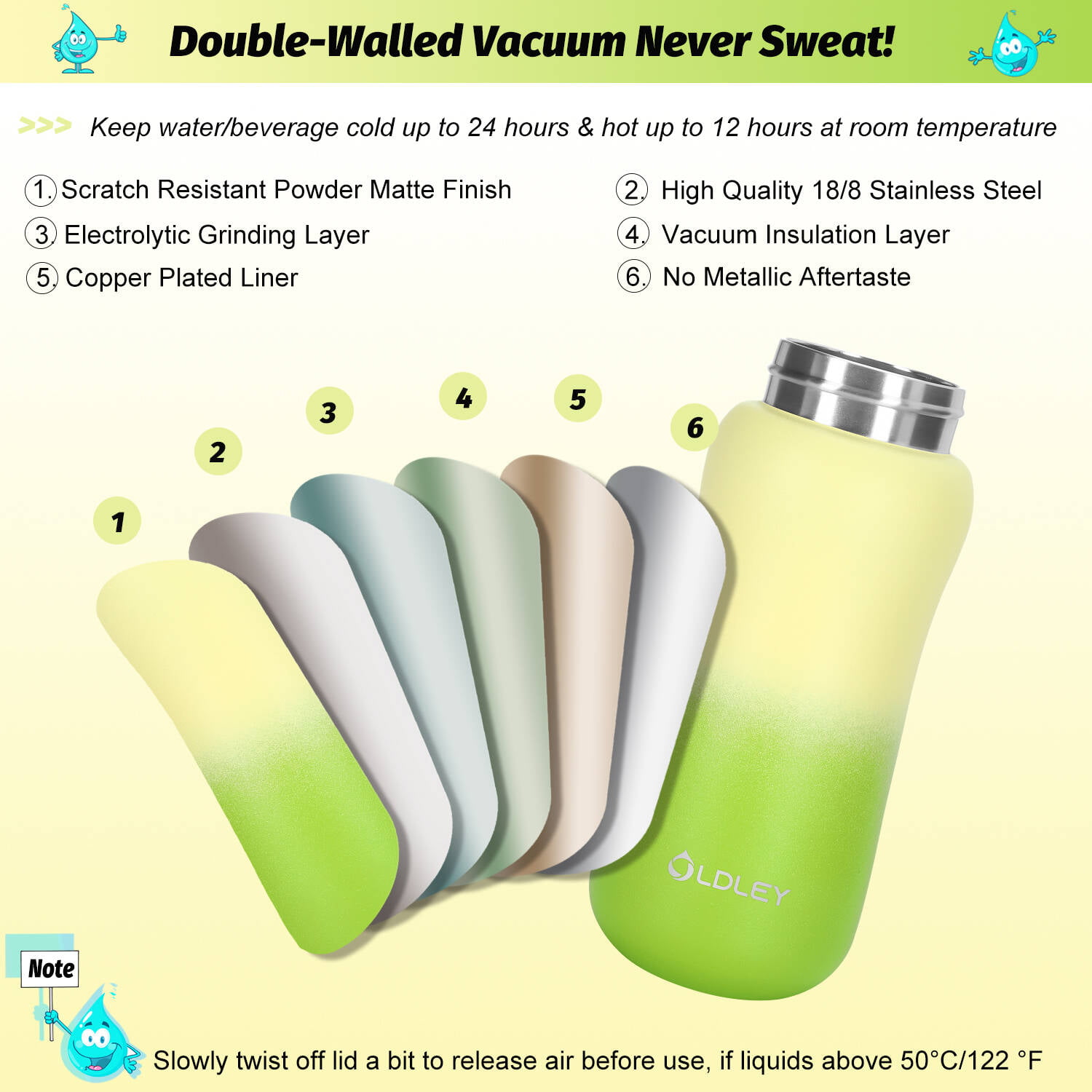 12 oz Insulated Kids Water Bottle for Boy Girl Todler with Straw/Chug/ One-Click-Open Lids Strainer Stainless Steel Water Bottles Double Wall Vacuum