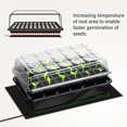 thumbnail image 3 of Waterdichte Zaailing Warmte Mat Warme Hydroponische Verwarming Pad Ontkieming Propagation Starter Uk Plug, 3 of 5