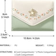 thumbnail image 4 of Women's Cute Wallet, Small Tri-Fold RFID Blocking Leather Wallet with ID Window, Girls and Women - Flowers/Green, 4 of 5