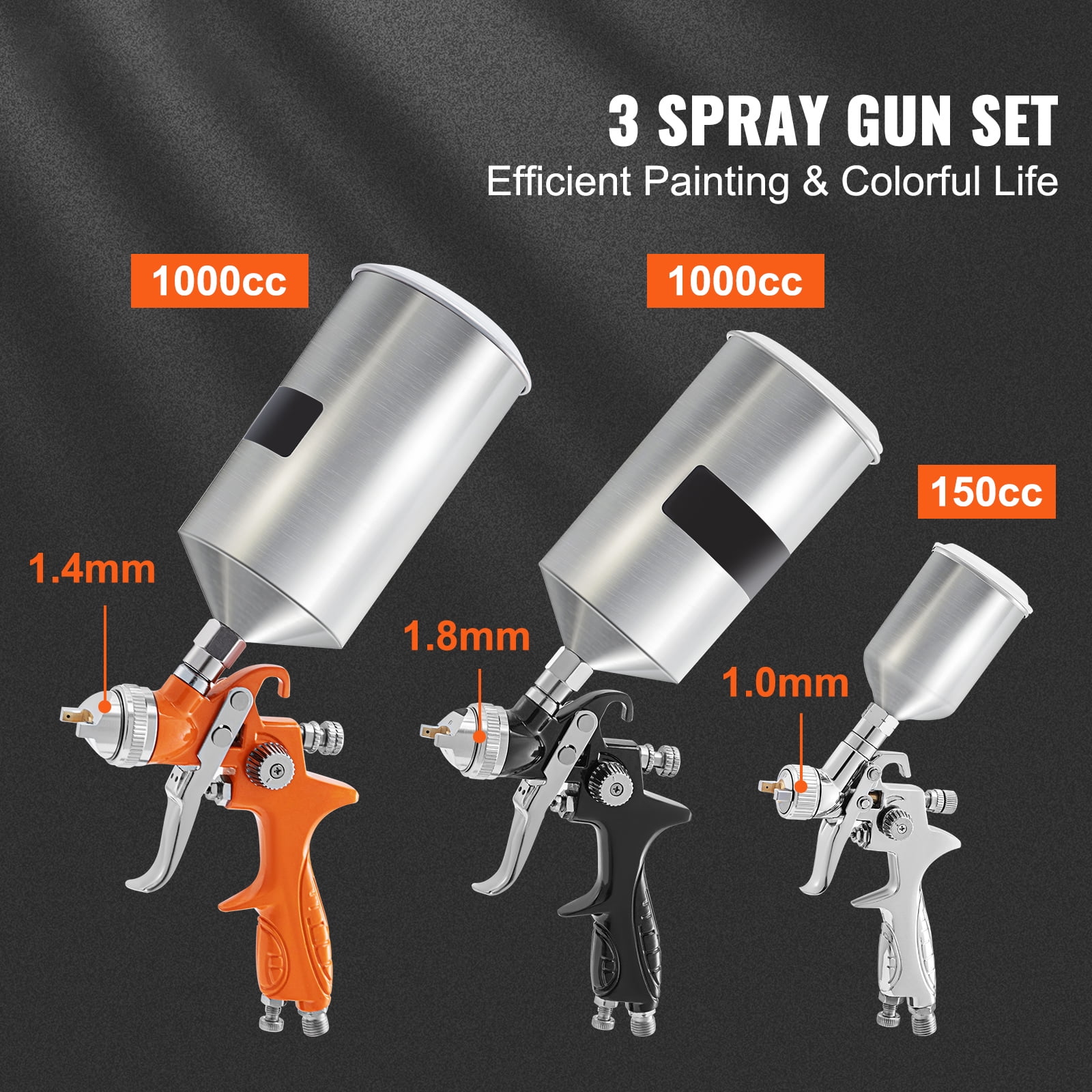 SKYSHALO HVLP Spray Gun, High Performance Professional Gravity Feed Spray Gun 2 Full Size, 1 Detail with 1.0mm 1.4mm 1.8mm Nozzles, 1000cc Aluminum Cup for Auto Paint, Primer, Clear/Top Coat