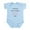 Sky Blue, variant on CafePress - Mommy & Daddy's Little Tax Deduction Infant Bodysu - Baby Light Bodysuit, Size Newborn - 24 Months