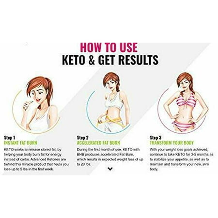 2100MG Keto Diet Pills Advanced Weight Loss that WORKS Burn Fat Carb Blocker VIP