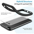 thumbnail image 4 of AmPm Étui pour iPhone 7 / iPhone 8, Étui Mate Translucide avec Bords Rouges Doux, Antichoc et Anti-Chute, Conçue pour iPhone iPhone 7 / iPhone 8, 4 of 8