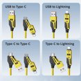 thumbnail image 4 of 65W Fast Charging Spring USB for Android Device Power, 4 of 6
