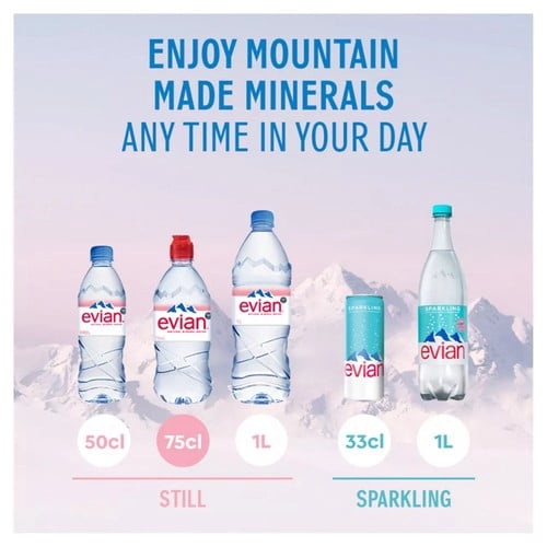 Evian Still Mineral Water 12 x 750ml, British Import (Pack of 2)