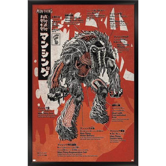 Marvel Comics: Man-Thing: Marvel Monsters #1 Wall Poster, 22.375" x 34" Framed