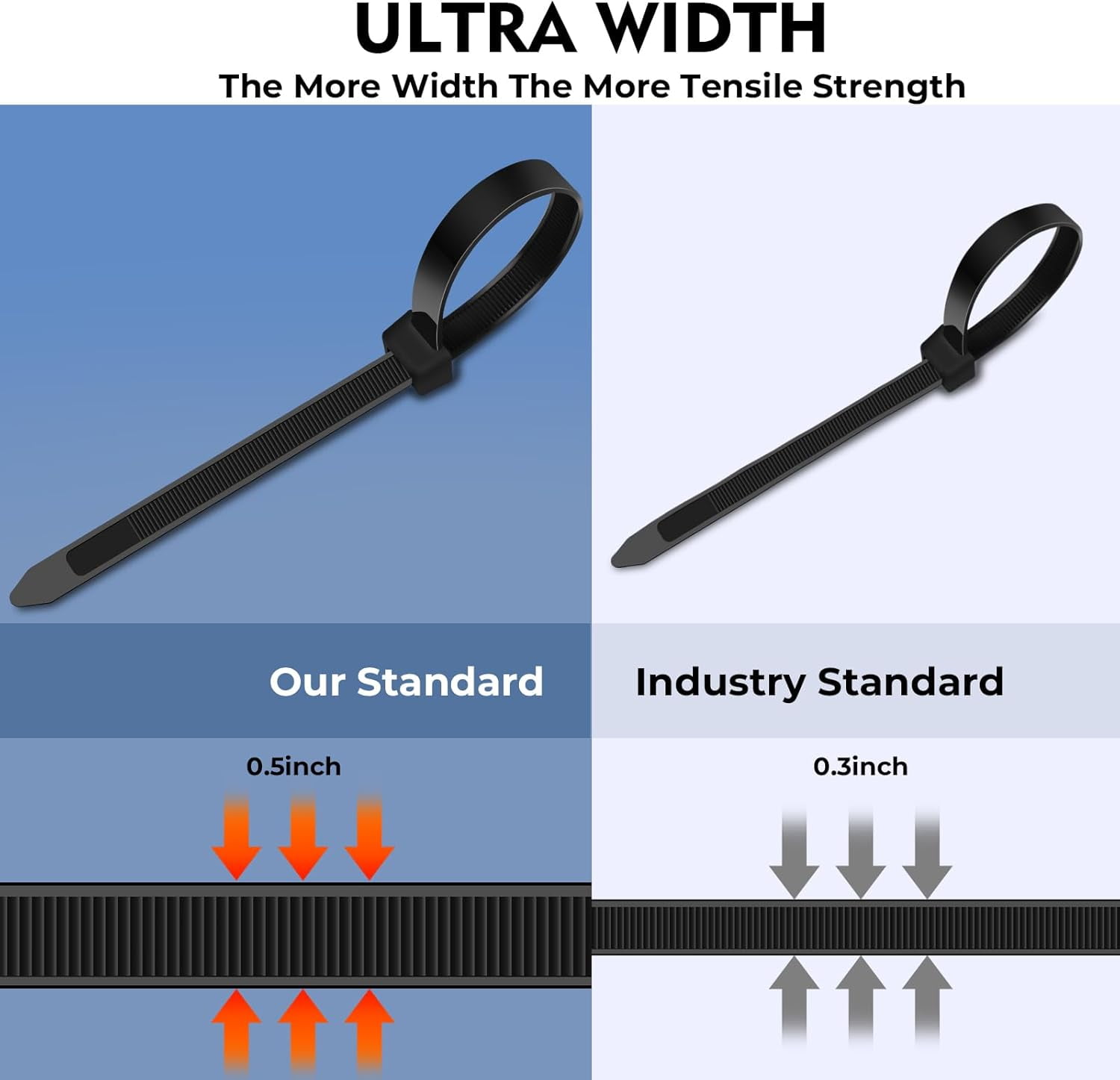 Large ties, heavy-duty, 251-pound weight capacity, 1/2-inch wide, 12-inch long, heavy-duty 251-pound tensile strength, large ties tensile strength, 50 pcs
