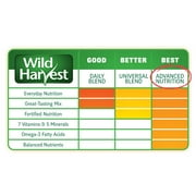 Wild Harvest Advanced Nutrition Cockatiel Bird Food, Seed, Grain and Vegetable Mix, 4 lbs.