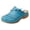 Sky Blue, variant on Mules for Women Thick Sole Orthopedic Sandals Splice Leather Closed Round Toe Hollow out Slip on Slides Walking Shoes Brown Size 7.5