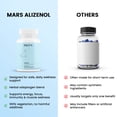 thumbnail image 3 of Mars Mixed Cognitive Support & Muscle Wellness - Enriched with Alizenol, 60 Capsules per Pack, Pack of 2, 3 of 11