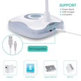 thumbnail image 3 of Jinsinto Desk Lamp, USB Rechargeable Desk Lamps Flexible Neck, Eye Protection, 3 of 5