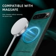 thumbnail image 3 of Dteck Magnetic Case for Google Pixel 7A ,Slim Leather+TPU Case Compatible with MagSafe Shockproof Back Phone Cover for Google Pixel 7A,Green, 3 of 10