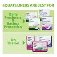 Equate Everyday Liners, Long, Unscented (216 Count)
