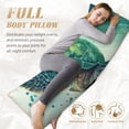 thumbnail image 4 of Naloa Watercolor Turtle1 Super Soft 20x60 Body Pillow Case,Long Side Hidden Zipper（PILLOWS ARE NOT INCLUDED）, 4 of 6