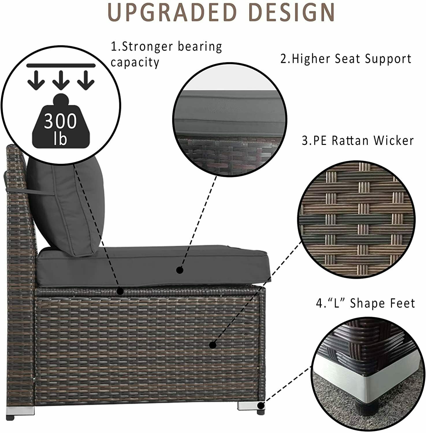 Gotland Outdoor Patio Furniture Set 6 Piece Sectional Rattan Sofa Set Rattan Wicker Patio Conversation Set with 5 Seat Cushions and 1 Tempered Glass Table,Grey