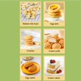 thumbnail image 4 of Household Cordless Electric Hand Mixer, Mini Cordless Electric Handheld Mixer USB Rechargable Handheld Egg Beater Hand Blender Efficient Handheld Stick Mixer for Making Coffee, 4 of 7