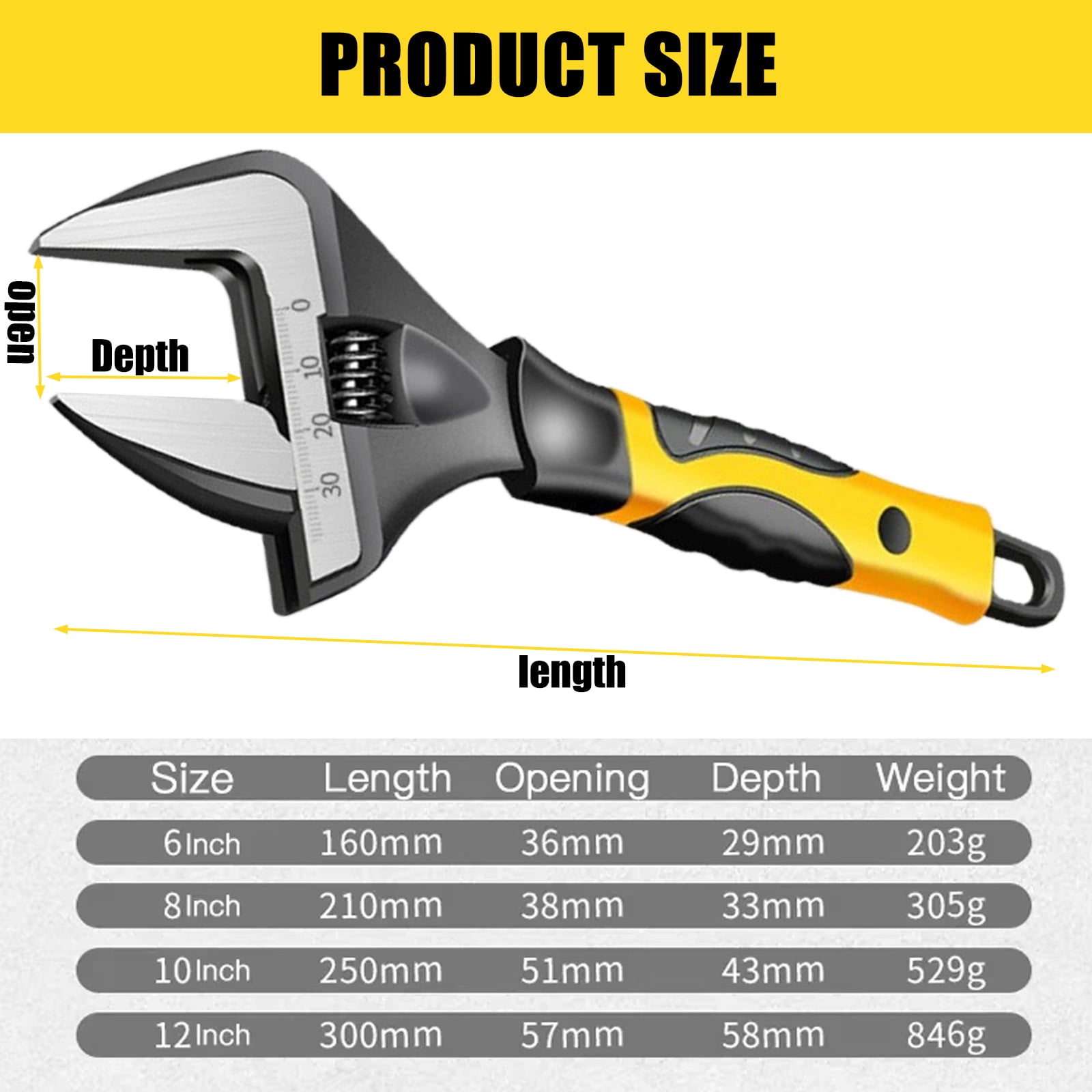 Adjustable Wrenches with Oversized Opening for Furniture Assembly and Household Maintenance Tasks