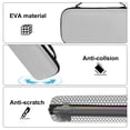 thumbnail image 4 of TSV Carrying Case Fit for Nintendo Switch 2 with 24 Game Card Slots, Protective Hard Shell Pouch, Portable Travel Storage Bag for Console & Accessories, White, 4 of 7
