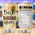 thumbnail image 6 of Green Frog Tumblers Coffee Women Stainless Steel Tumbler 20 Oz Cup Mug Funny Insulated Travel Mugs Gifts For Frog Lovers Women Birthday Kitchen Accessories Supplies, 6 of 6