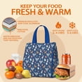 thumbnail image 5 of Dark Blue Princess Fairy Forest Pattern Insulated Lunch Bag for Women & Adults,Large Portable Soft Cooler Lunch Bag,Thermal Food Storage Tote with Pearl Cotton,8.66L,8.75x5.75x9.5 Inch, 5 of 6