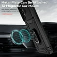 thumbnail image 2 of for Samsung Galaxy A25 5G Case with Slide Camera Cover HD Screen Protector [ Grade 16ft. Drop Tested]  Ring Holder Kickstand Protective Phone Case for Galaxy A25 5G 2024, Black, 2 of 18