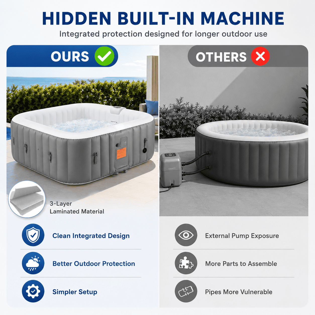 73''Inflatable Hot Tub, Outdoor Hot Tub for 6 Person Indoor Home Spa with Hidden Machine, 130 Massage Jets, Lockable Cover, Storage Bag, 4 Filters, 2 Cup Holders, Max 104℉, 910L Capacity