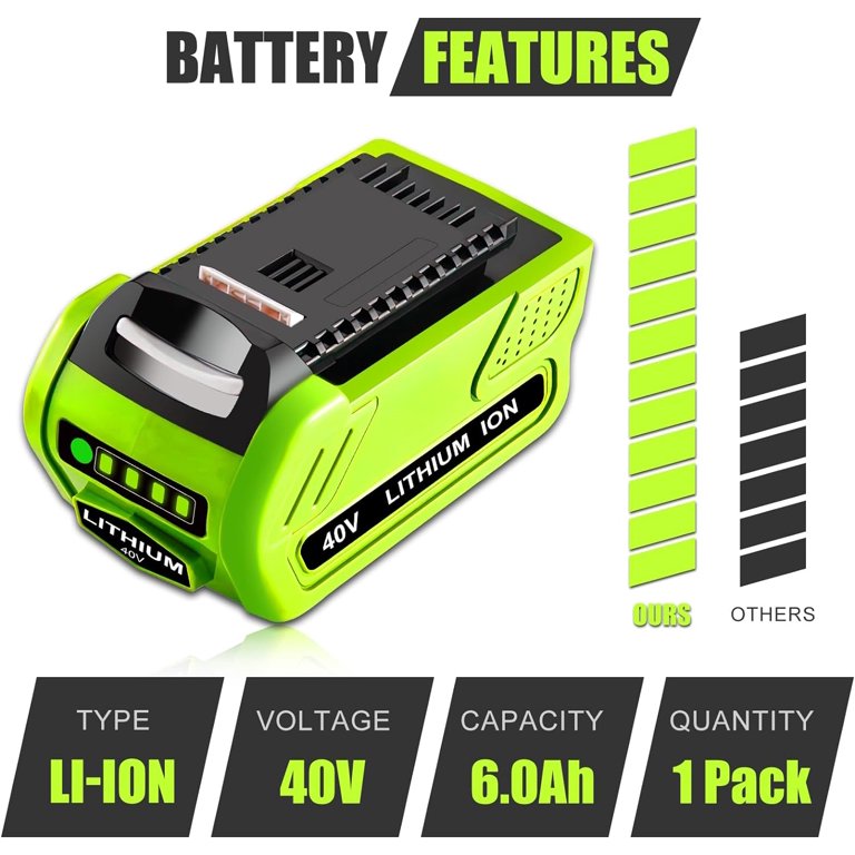 Replacement For Greenworks 40V 6.0Ah Lithium G-MAX Battery 29472 